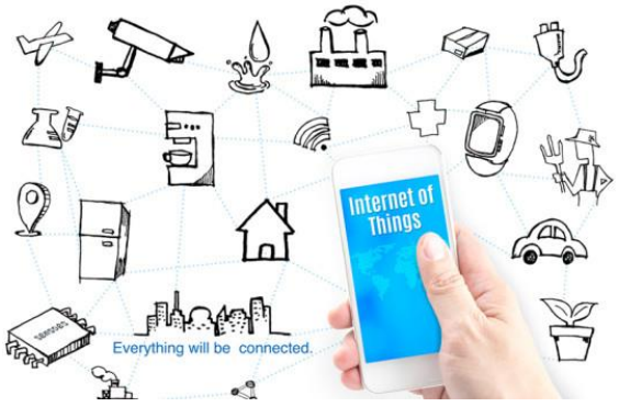 Internet of Things 1